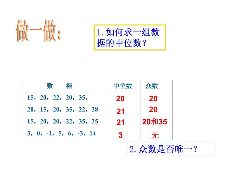 苏科版九年级数学上册 3.2 中位数与众数课件PPT04