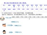 蘇科版九年級數(shù)學上冊 3.2 中位數(shù)與眾數(shù)課件PPT