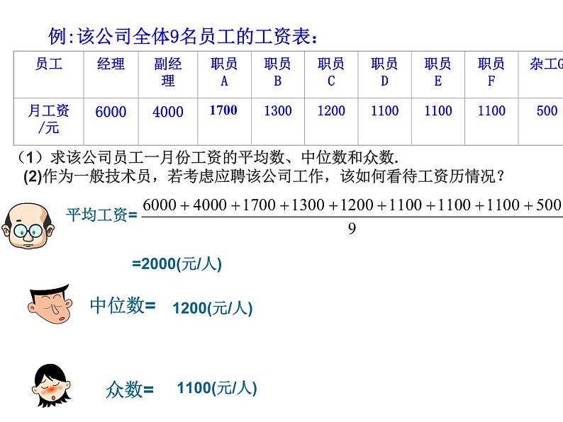 苏科版九年级数学上册 3.2 中位数与众数课件PPT05