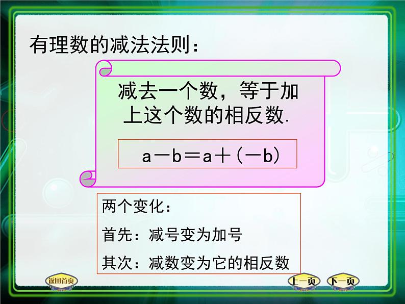 冀教版七年级数学上册 1.6 有理数的减法课件PPT05