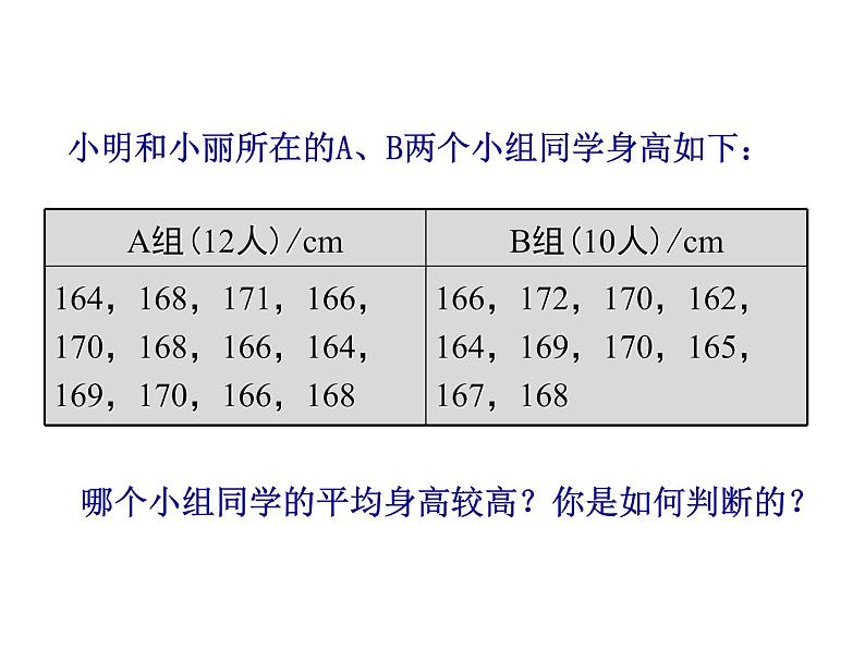 苏科版九年级数学上册 3.1 平均数课件PPT03