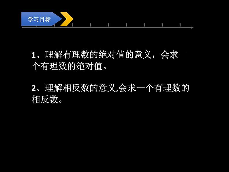 冀教版七年级数学上册 1.3 绝对值与相反数课件PPT02