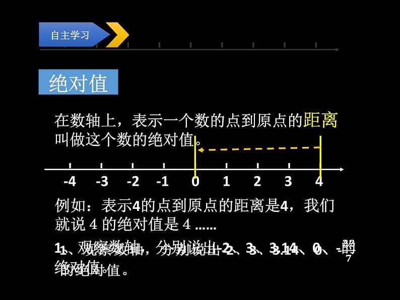 冀教版七年级数学上册 1.3 绝对值与相反数课件PPT04