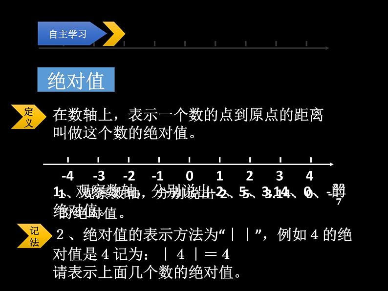 冀教版七年级数学上册 1.3 绝对值与相反数课件PPT05