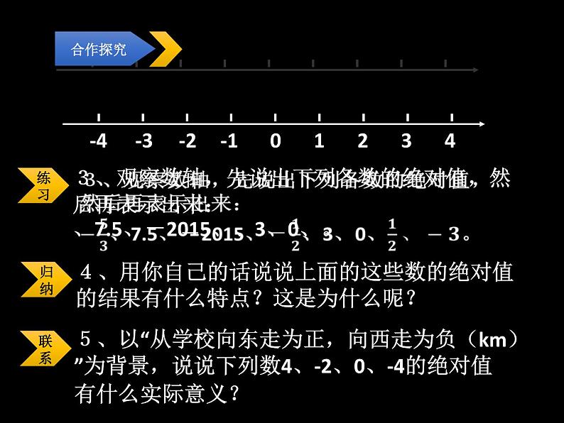 冀教版七年级数学上册 1.3 绝对值与相反数课件PPT06