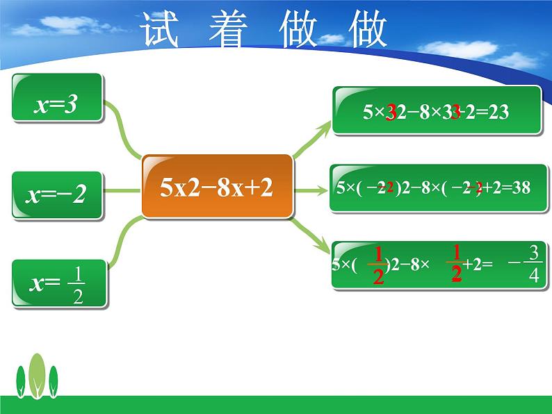 冀教版七年级数学上册 3.3 代数式的值课件PPT第5页