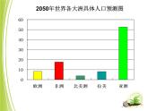 北师大版八年级数学上册 6.3 从统计图分析数据的集中趋势课件PPT