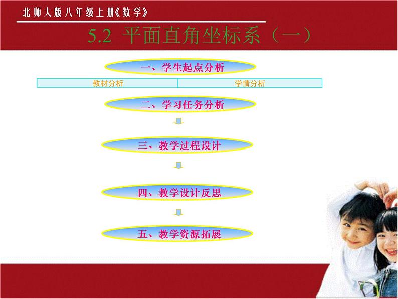 北师大版八年级数学上册 3.2 平面直角坐标系课件PPT02