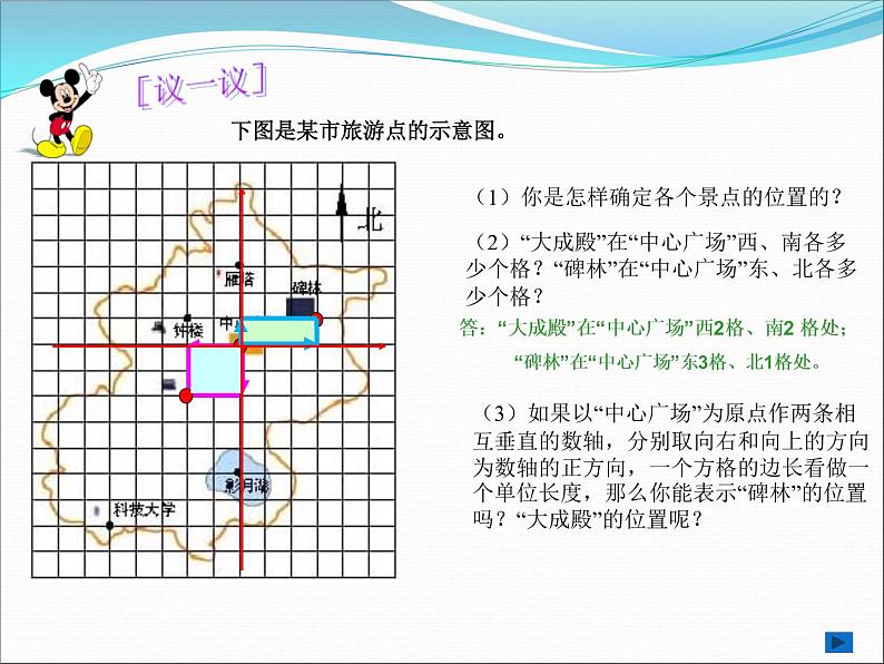 北师大版八年级数学上册 3.2 平面直角坐标系课件PPT08