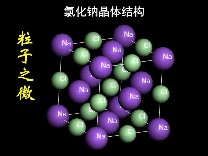 苏科版七年级数学上册 1.1 生活 数学课件PPT第6页