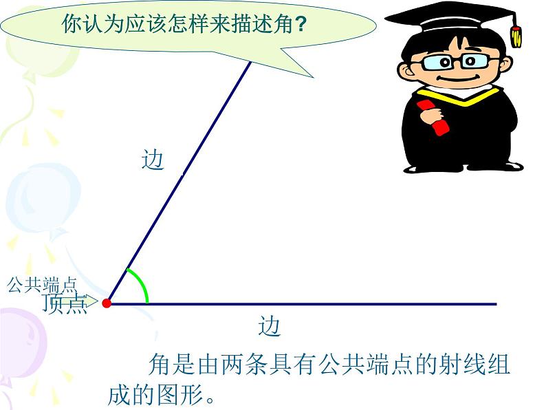 苏科版七年级数学上册 6.2 角课件PPT第5页