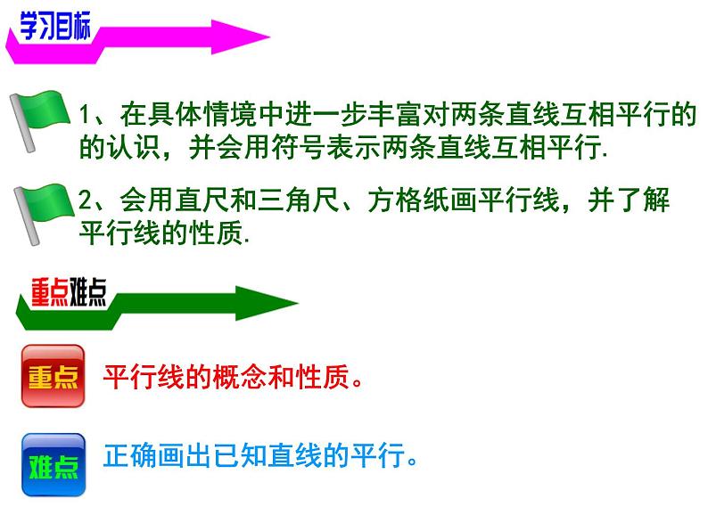 苏科版七年级数学上册 6.4 平行课件PPT01