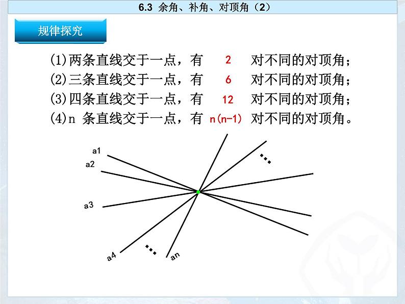 苏科版七年级数学上册 6.3 余角、补角、对顶角课件PPT05