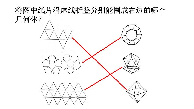 苏科版七年级数学上册 5.3 展开与折叠课件PPT第2页