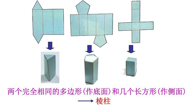 苏科版七年级数学上册 5.3 展开与折叠课件PPT第7页