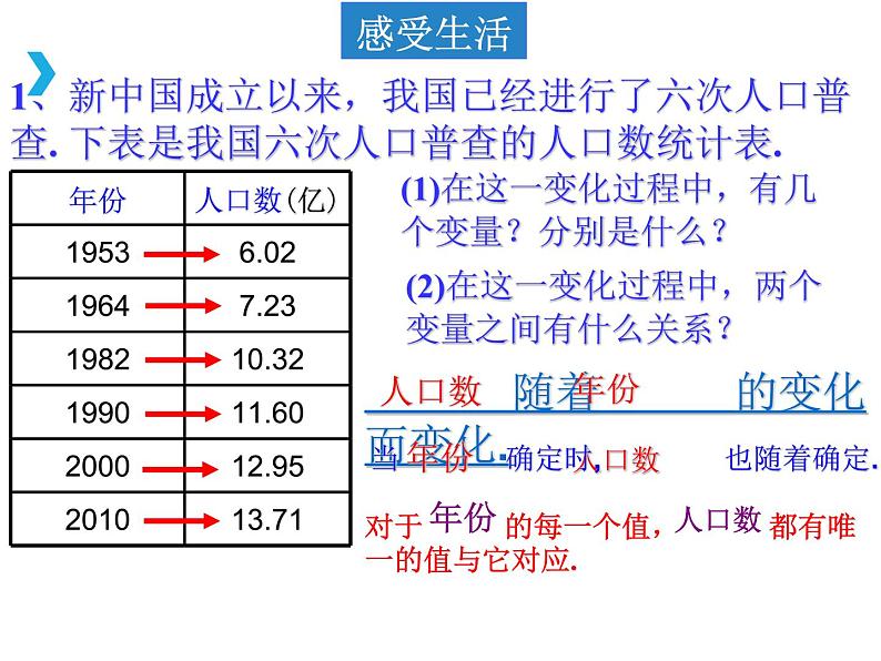 苏科版八年级数学上册 6.1 函数课件PPT05