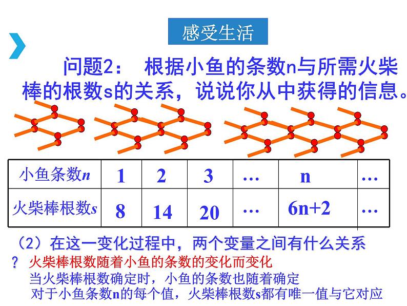 苏科版八年级数学上册 6.1 函数课件PPT07