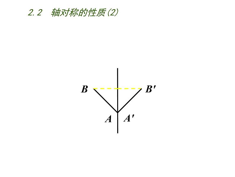 苏科版八年级数学上册 2.2 轴对称的性质课件PPT05