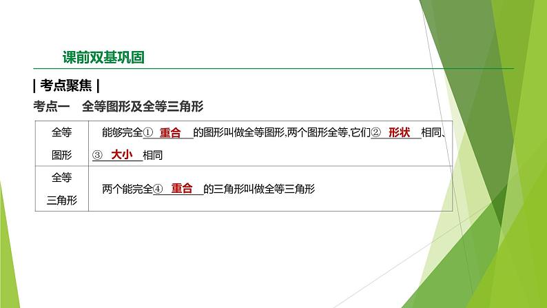 苏科版八年级数学上册 1.2 全等三角形课件PPT02