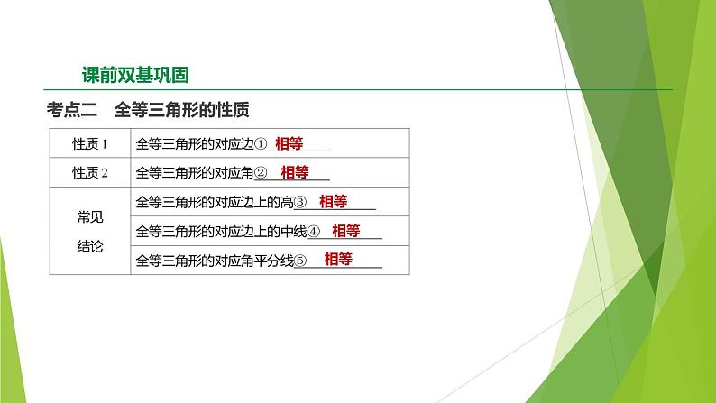 苏科版八年级数学上册 1.2 全等三角形课件PPT03