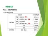 苏科版八年级数学上册 1.2 全等三角形课件PPT