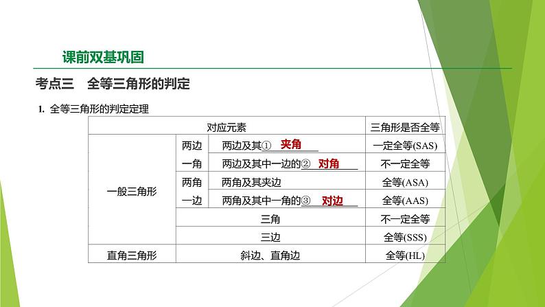 苏科版八年级数学上册 1.2 全等三角形课件PPT04