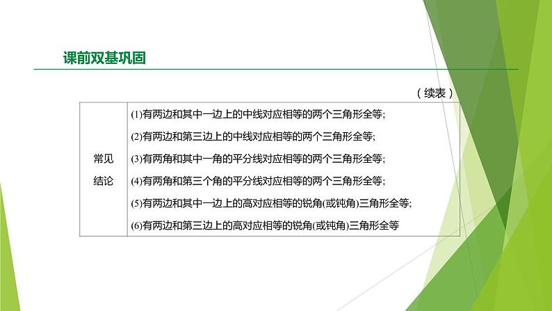 苏科版八年级数学上册 1.2 全等三角形课件PPT05