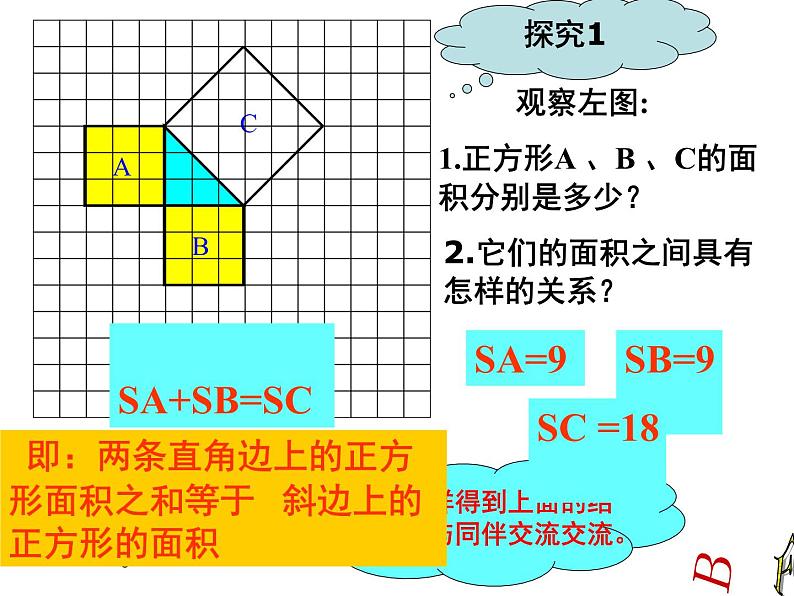 苏科版八年级数学上册 3.1 勾股定理课件PPT第6页