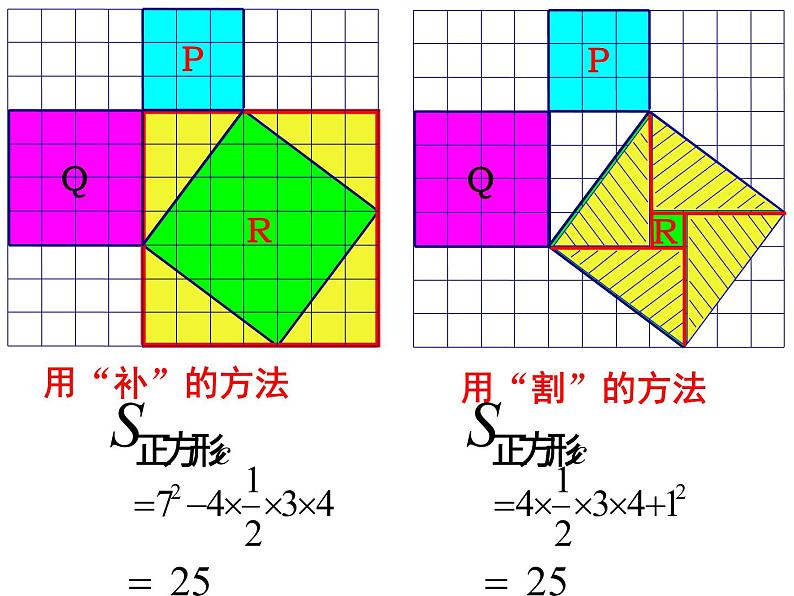 苏科版八年级数学上册 3.1 勾股定理课件PPT第8页