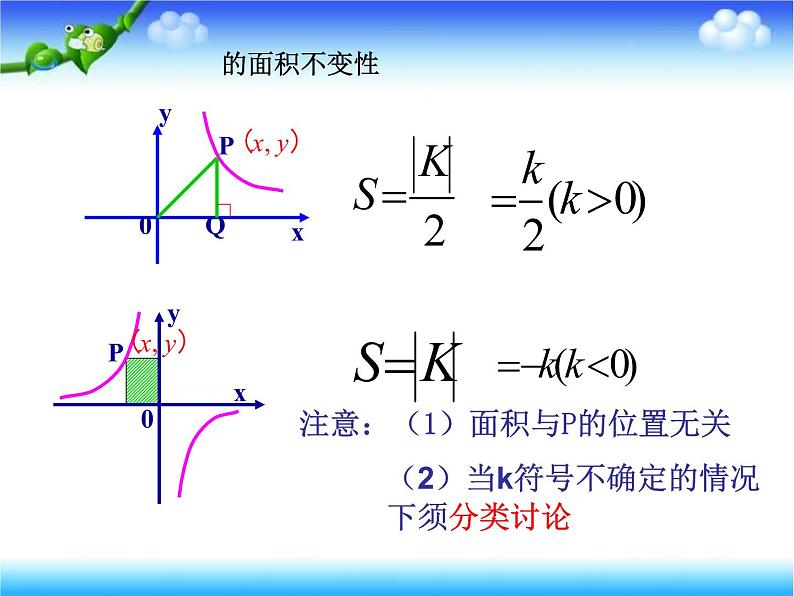 27.3反比例函数的应用 课件 冀教版数学九年级上册.106