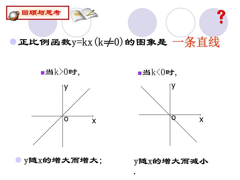 北师大九年级上册数学6.2 反比例函数图像与性质课件PPT第3页