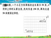 八年级上册(北师大版)-《位置与坐标》章末复习--精品习题课件