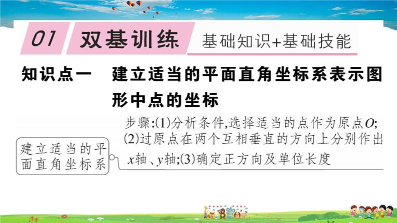 八年级上册(北师大版)-3.2  第3课时  建立平面直角坐标系描述图形的位置--精品习题课件第2页