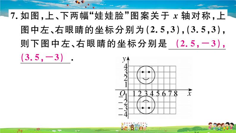 八年级上册(北师大版)-3.3  轴对称与坐标变化 --精品习题课件第8页