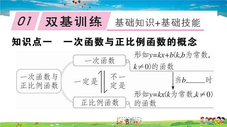 八年级上册(北师大版)-4.2  一次函数与正比例函数--精品习题课件第2页