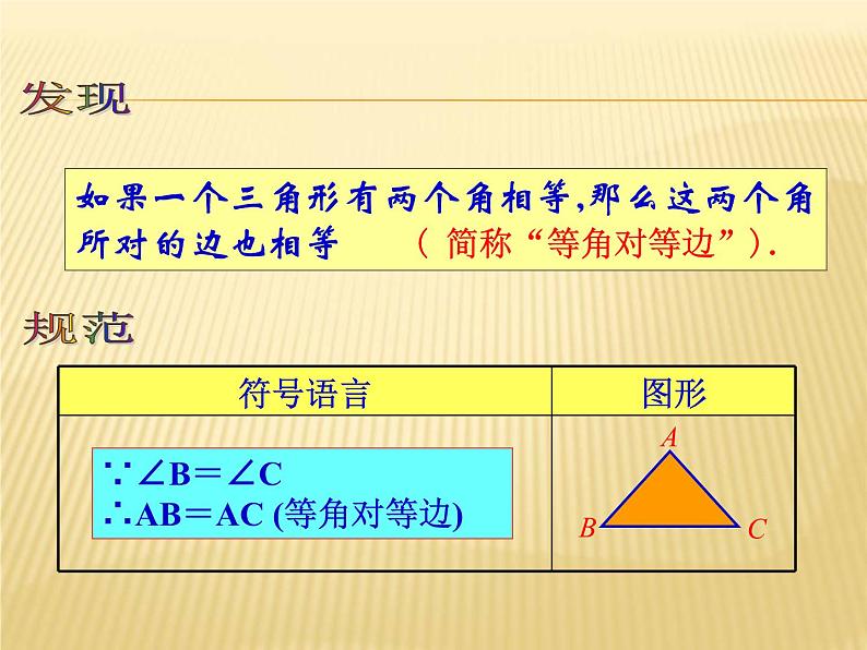 苏科版八年级数学上册 2.5 等腰三角形的轴对称性课件PPT04