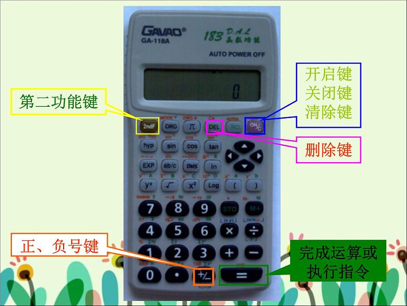 北师大版七年级数学上册 2.12 用计算器进行运算课件PPT05