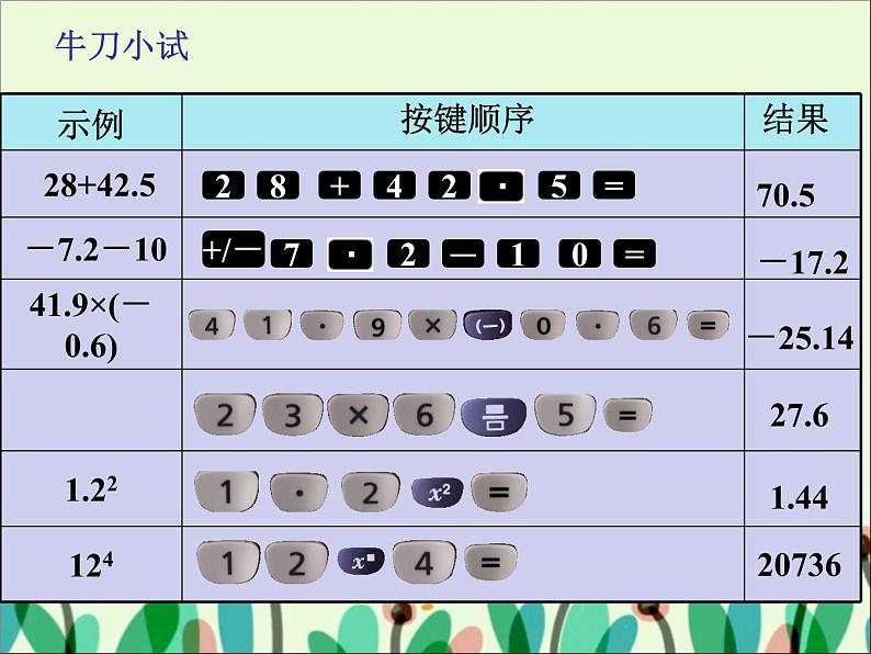 北师大版七年级数学上册 2.12 用计算器进行运算课件PPT08