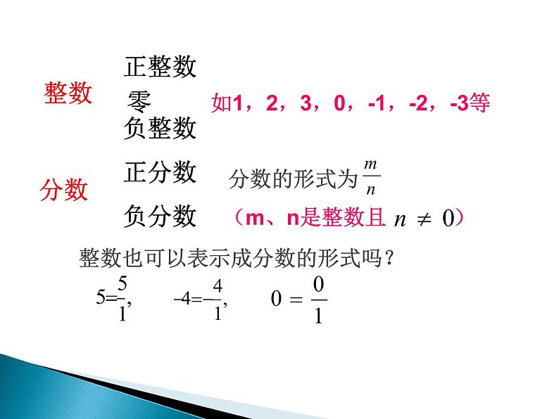 苏科版七年级数学上册 2.2 有理数与无理数课件PPT02