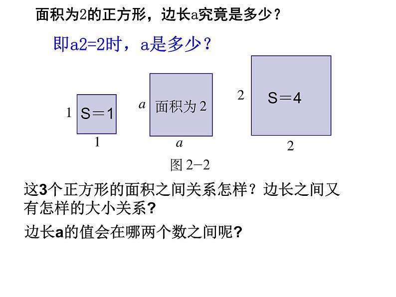 苏科版七年级数学上册 2.2 有理数与无理数课件PPT07