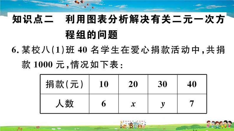 八年级上册(北师大版)-5.4  应用二元一次方程组——增收节支 --精品习题课件08