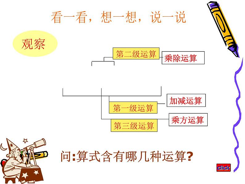 苏科版七年级数学上册 2.8 有理数的混合运算课件PPT第4页