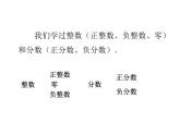 蘇科版七年級(jí)數(shù)學(xué)上冊(cè) 2.2 有理數(shù)與無理數(shù)課件PPT