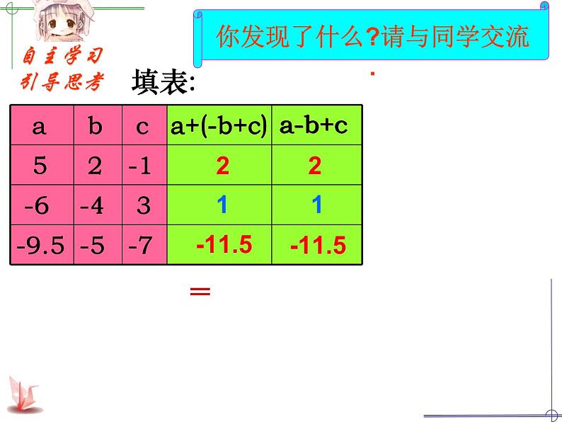 苏科版七年级数学上册 3.5 去括号课件PPT04