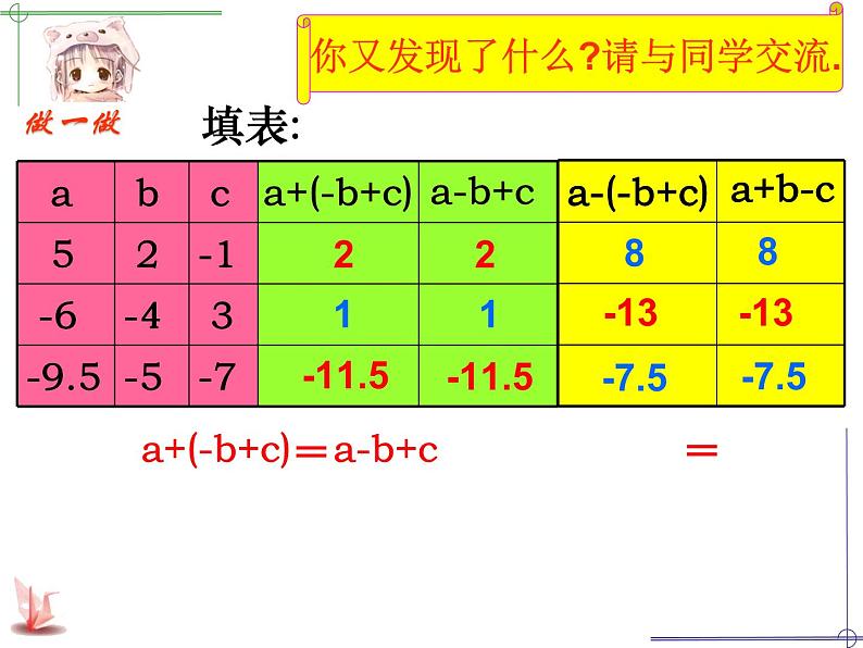 苏科版七年级数学上册 3.5 去括号课件PPT05