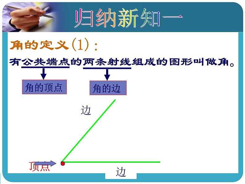 苏科版七年级数学上册 6.2 角课件PPT03