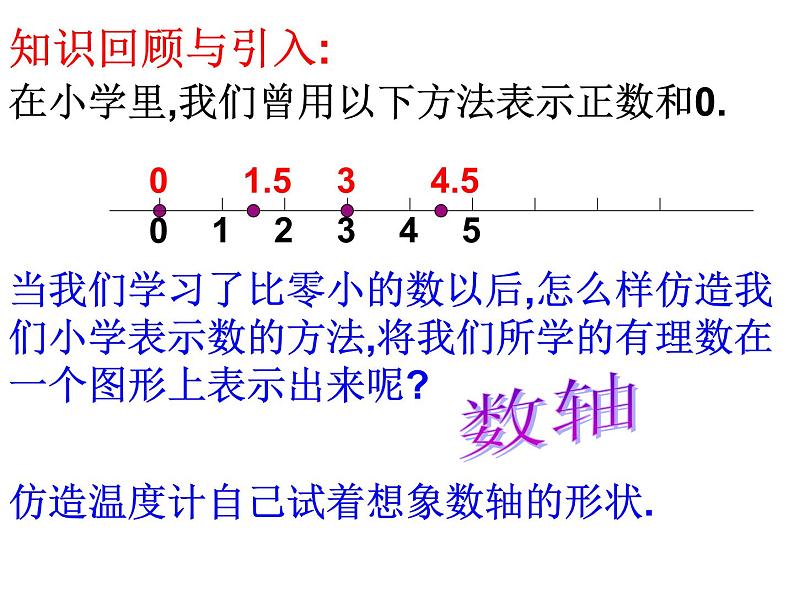 苏科版七年级数学上册 2.3 数轴课件PPT第4页