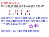 苏科版七年级数学上册 2.3 数轴课件PPT