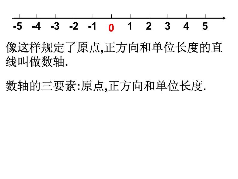 苏科版七年级数学上册 2.3 数轴课件PPT第6页