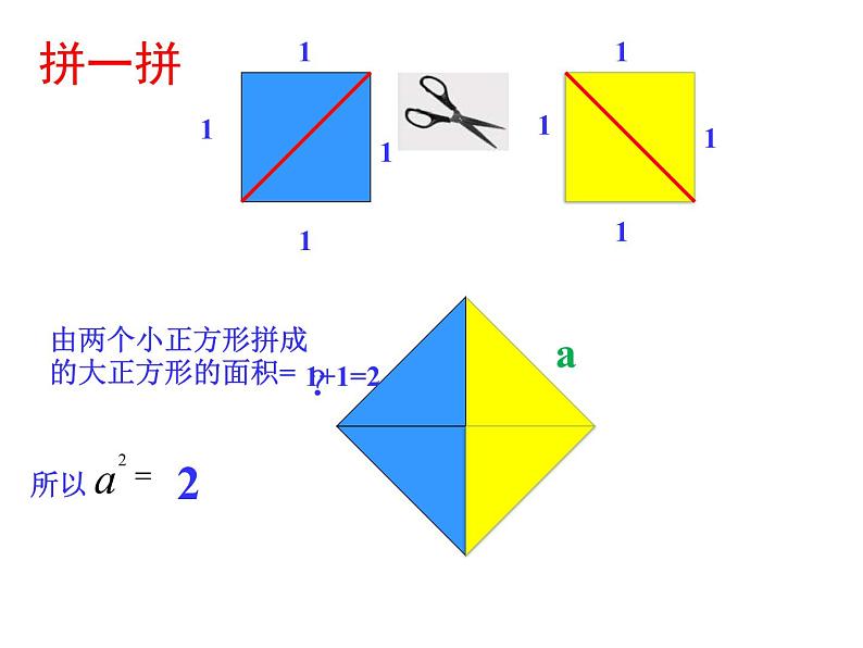 北师大版八年级数学上册 2.1 认识无理数课件PPT06